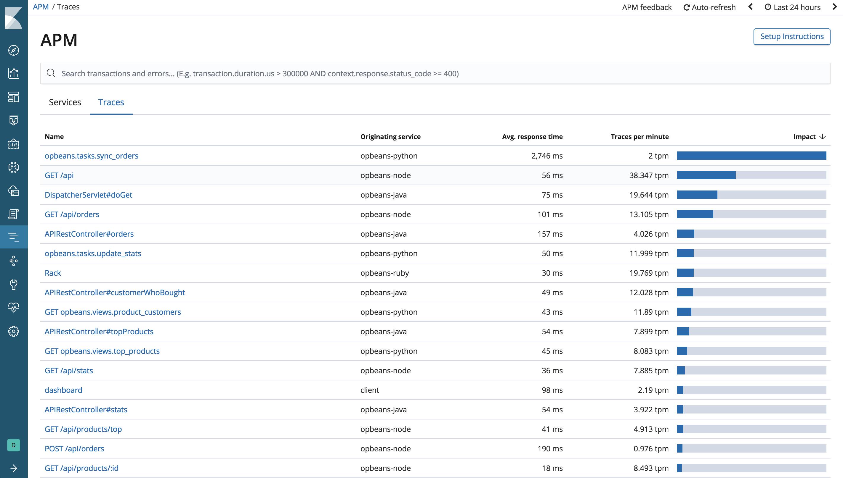 Example view of the Traces overview in APM UI in Kibana