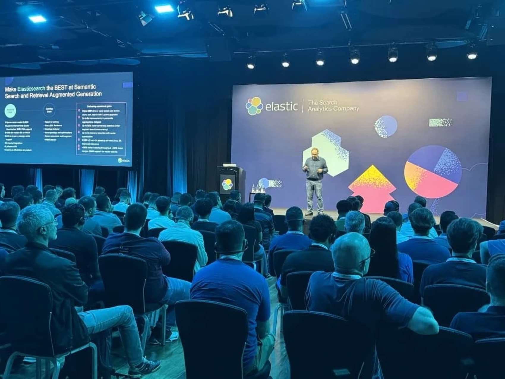 São Paulo Elastic{ON} 2024