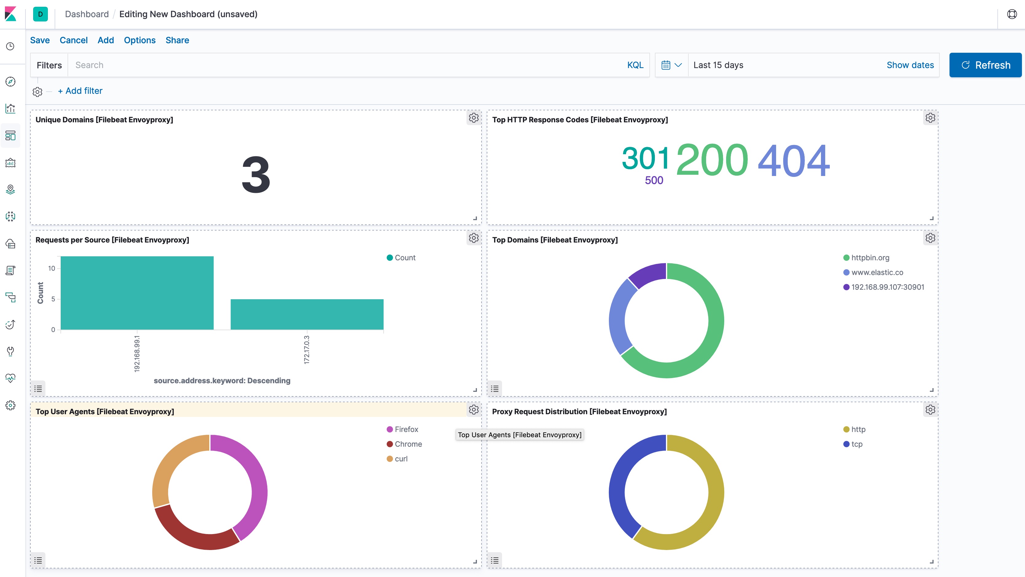 kibana envoyproxy