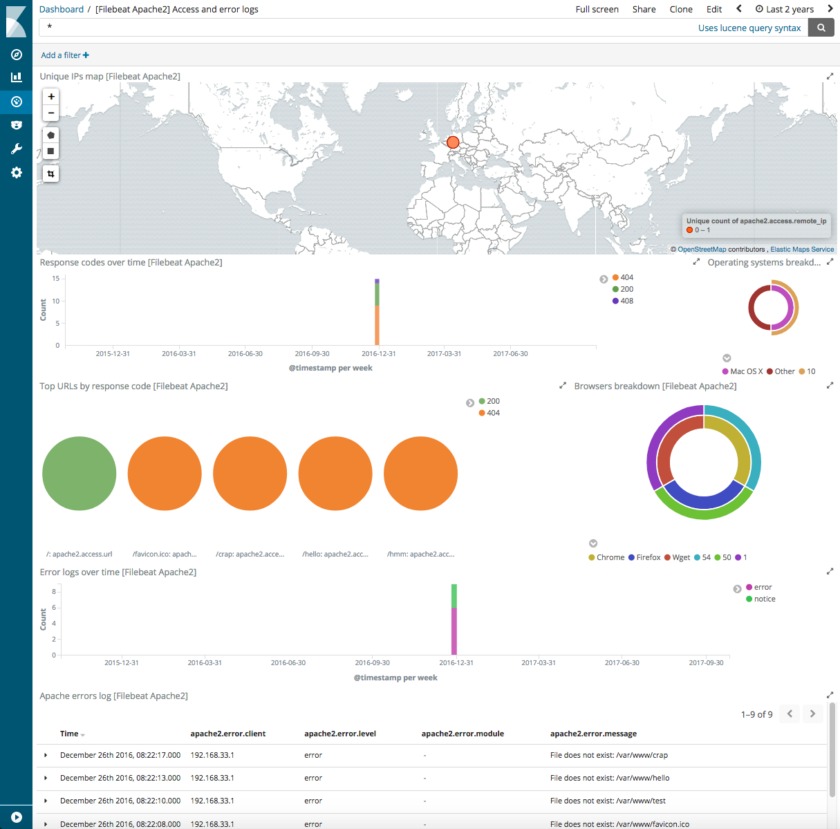 kibana apache