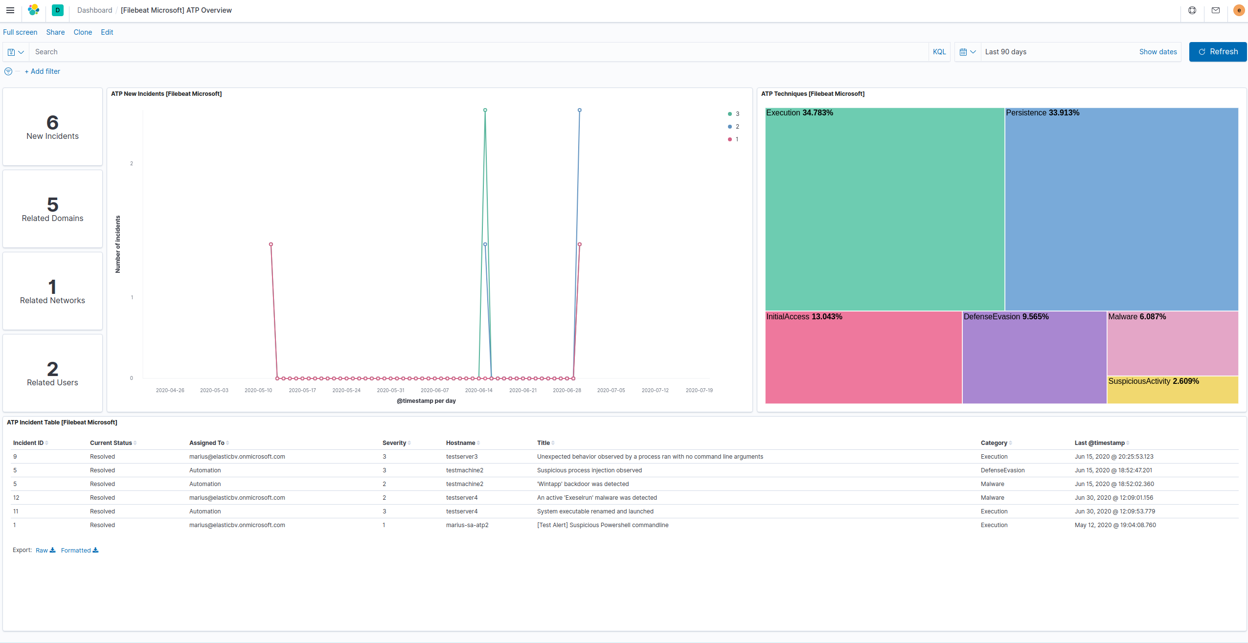 filebeat defender atp overview