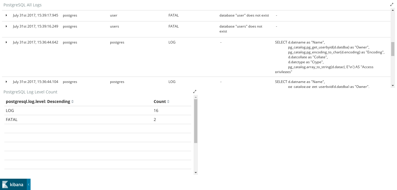 filebeat postgresql overview