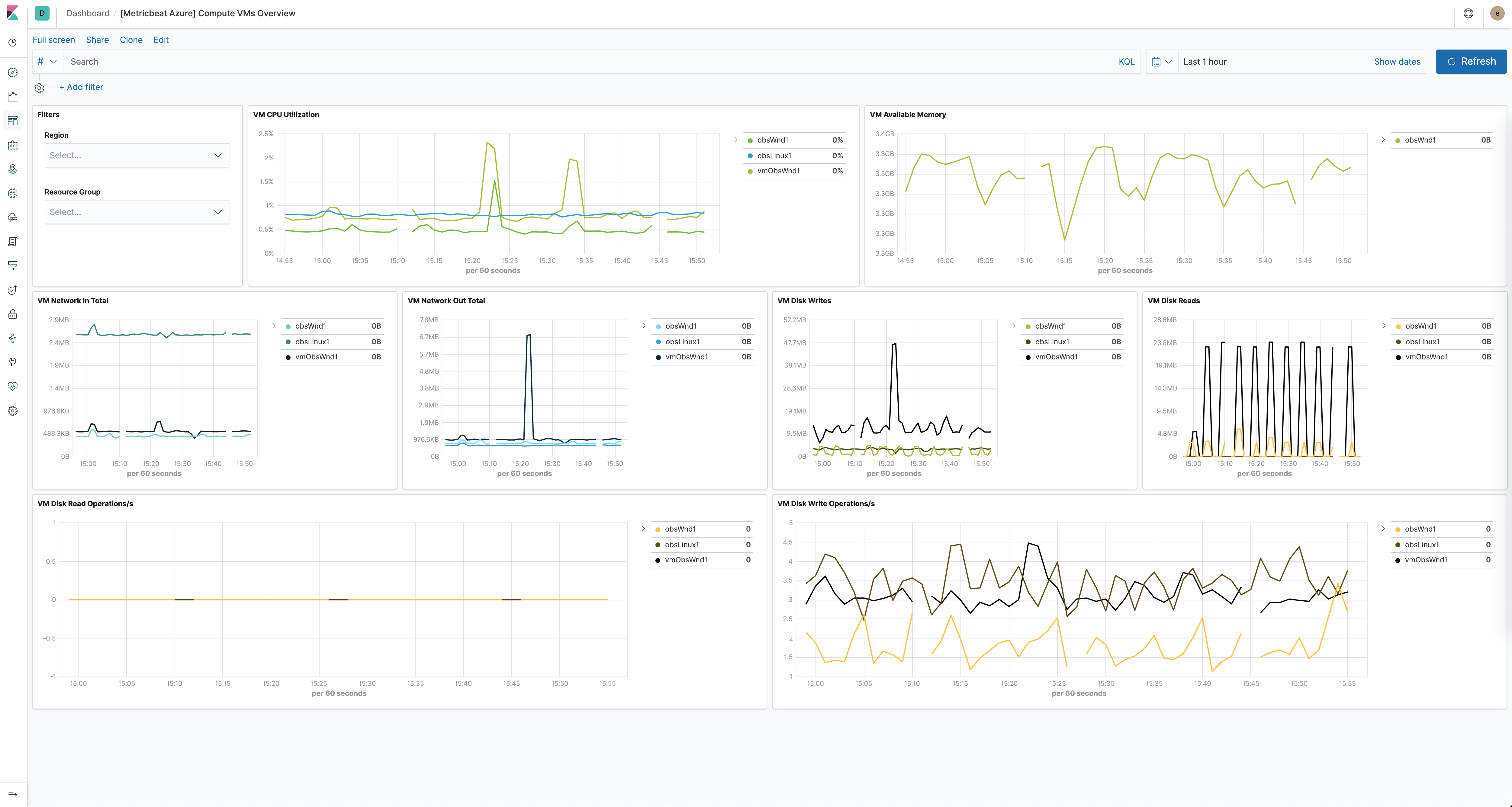 metricbeat azure vm overview