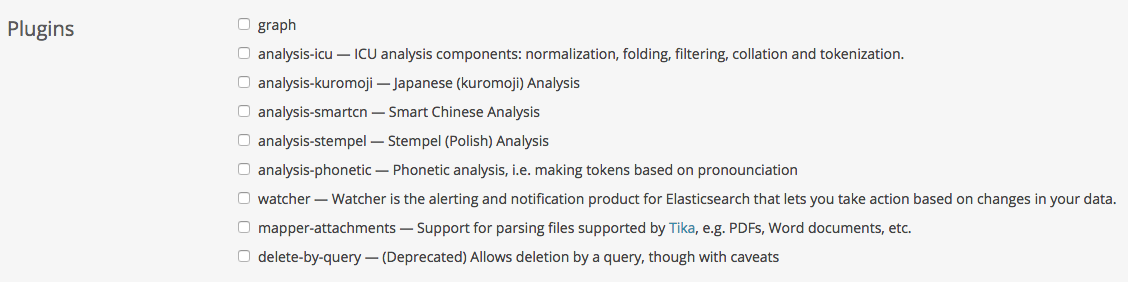 Plugins included with Elasticsearch versions