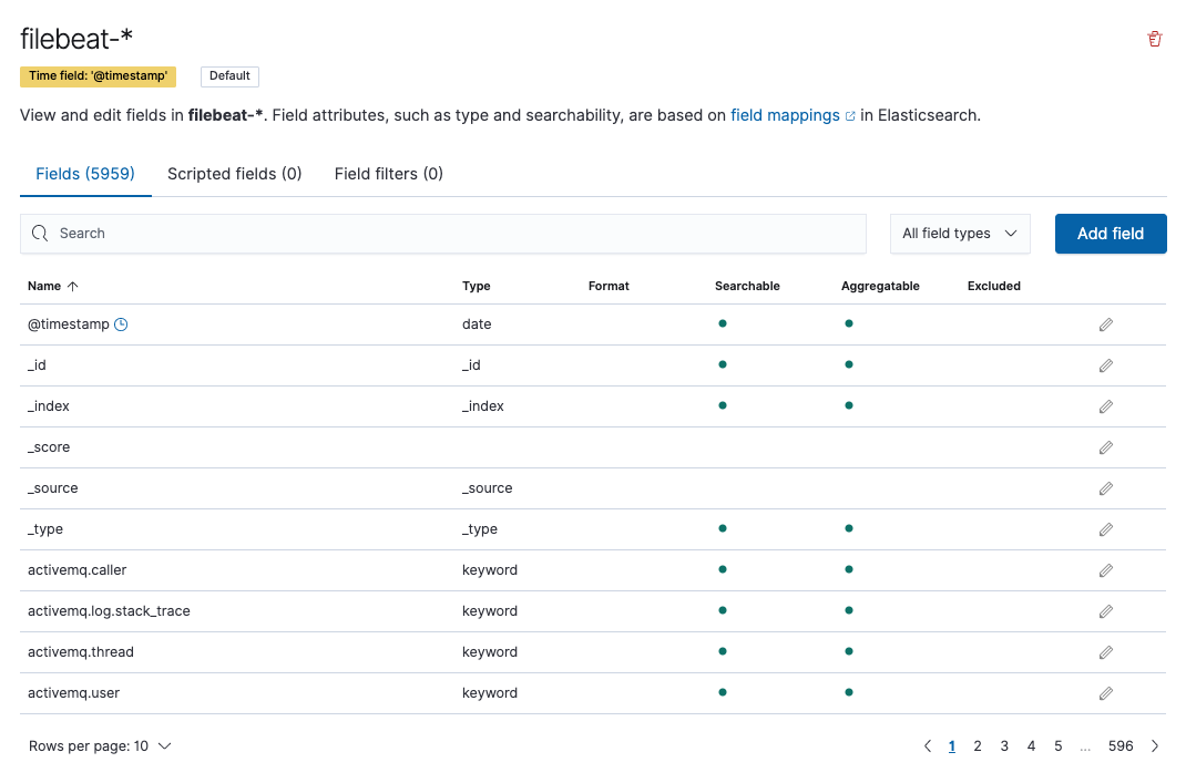 A screen capture of the Kibana "filebeat-*" index pattern page with various fields listed