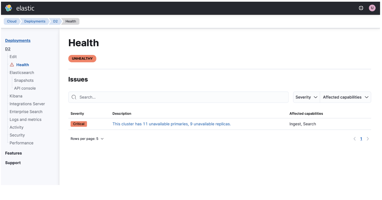 Elasticsearch Health page