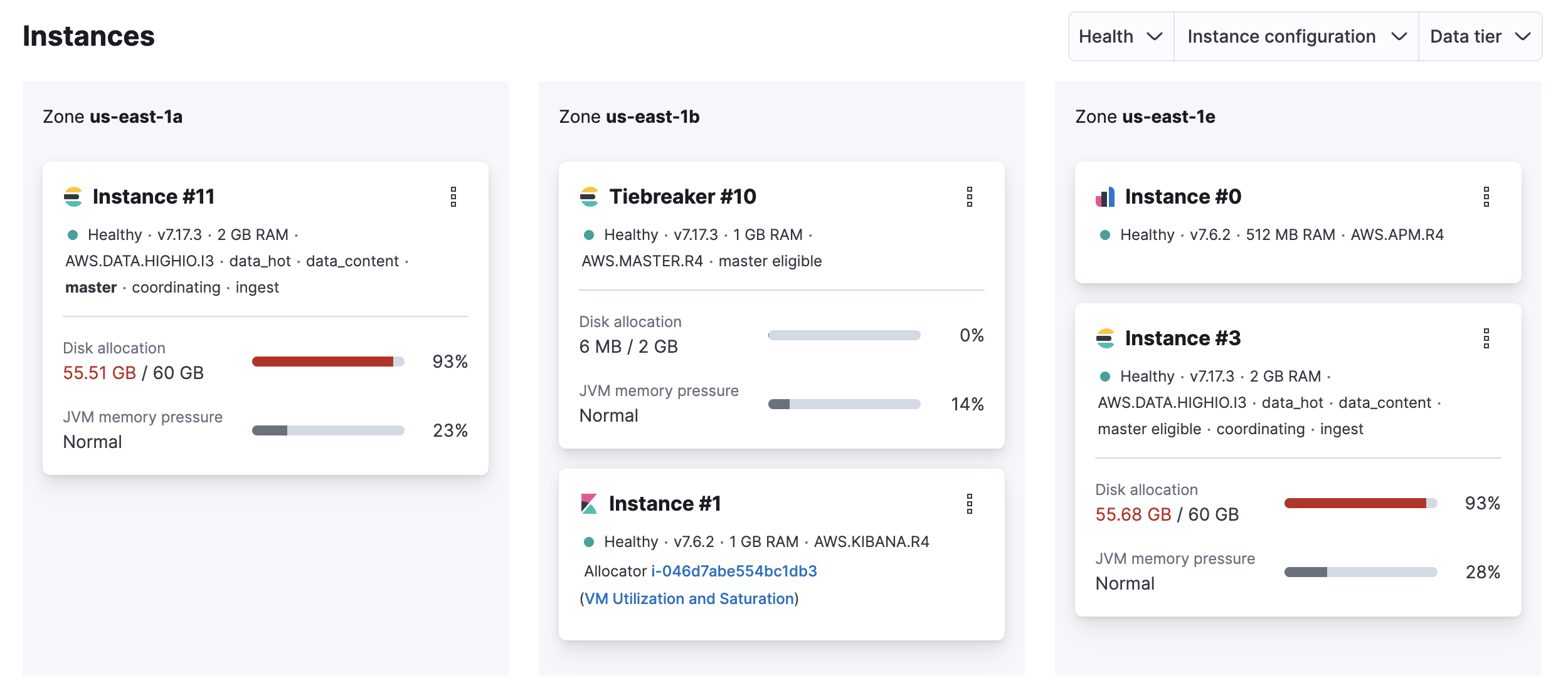 Full disk on multiple-nodes deployment