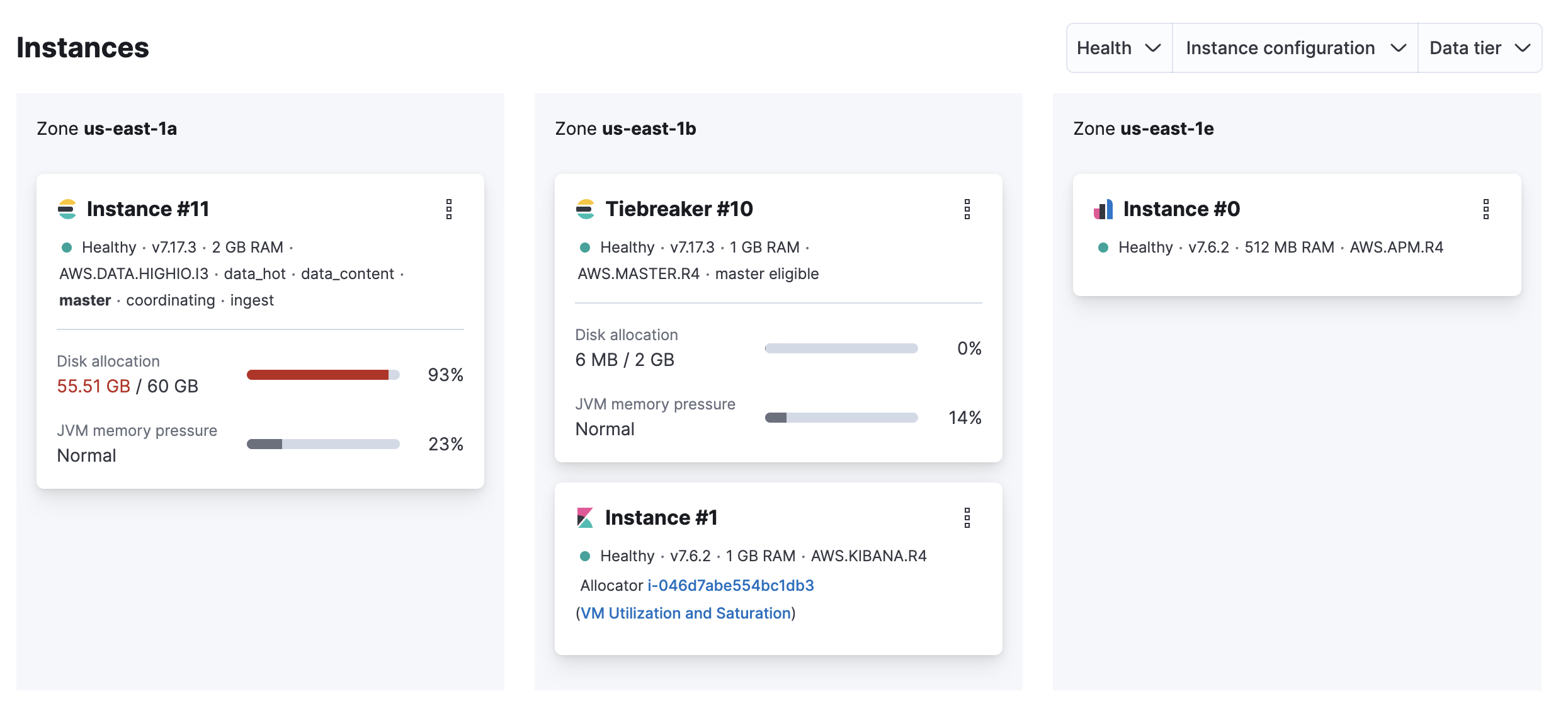 Full disk on single-node deployment