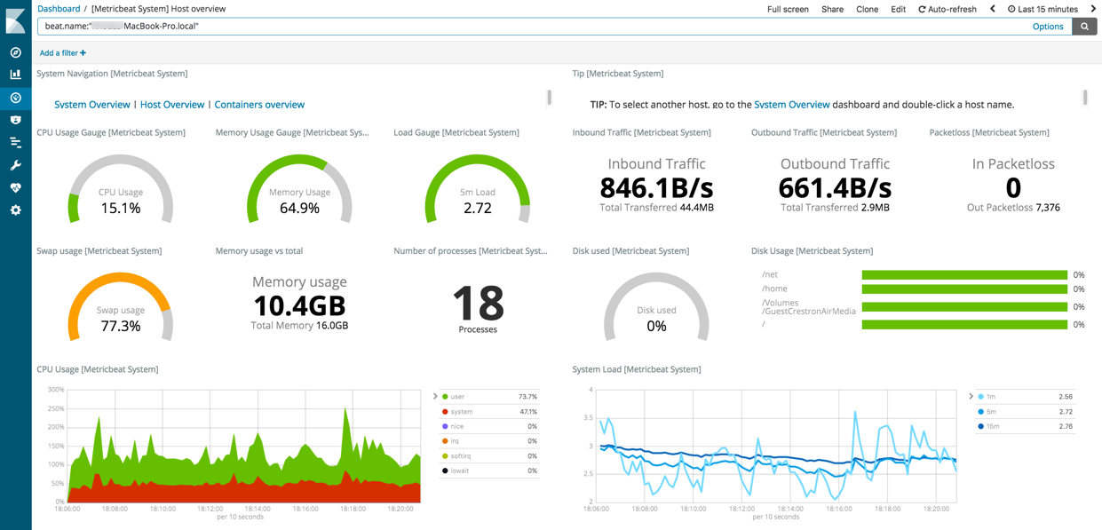 Metricbeat host overview