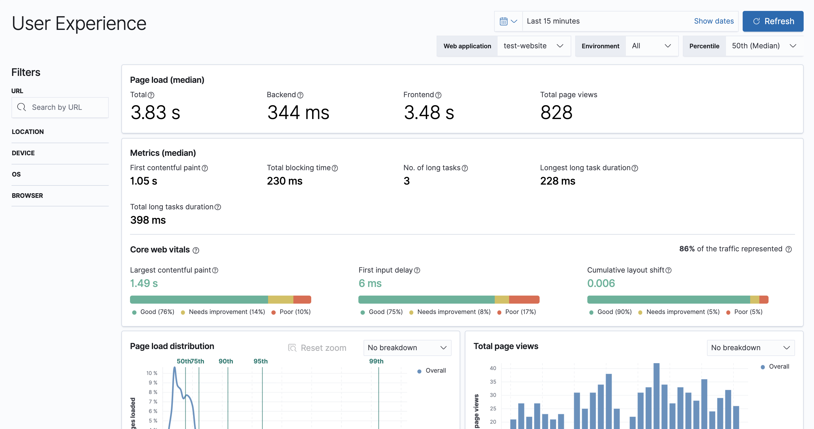 User experience monitoring