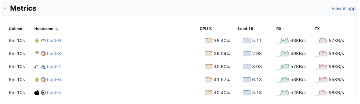 Improved infrastructure monitoring widget