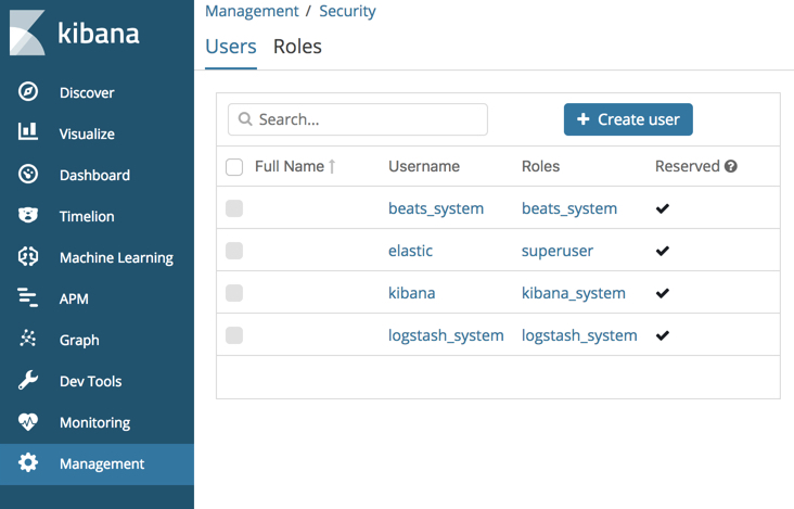 User management screenshot in Kibana