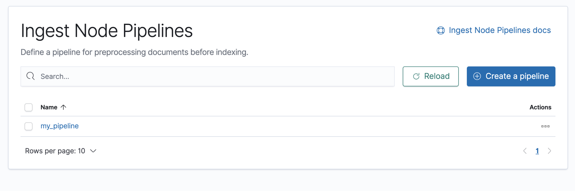 Kibana’s Ingest Node Pipelines list view