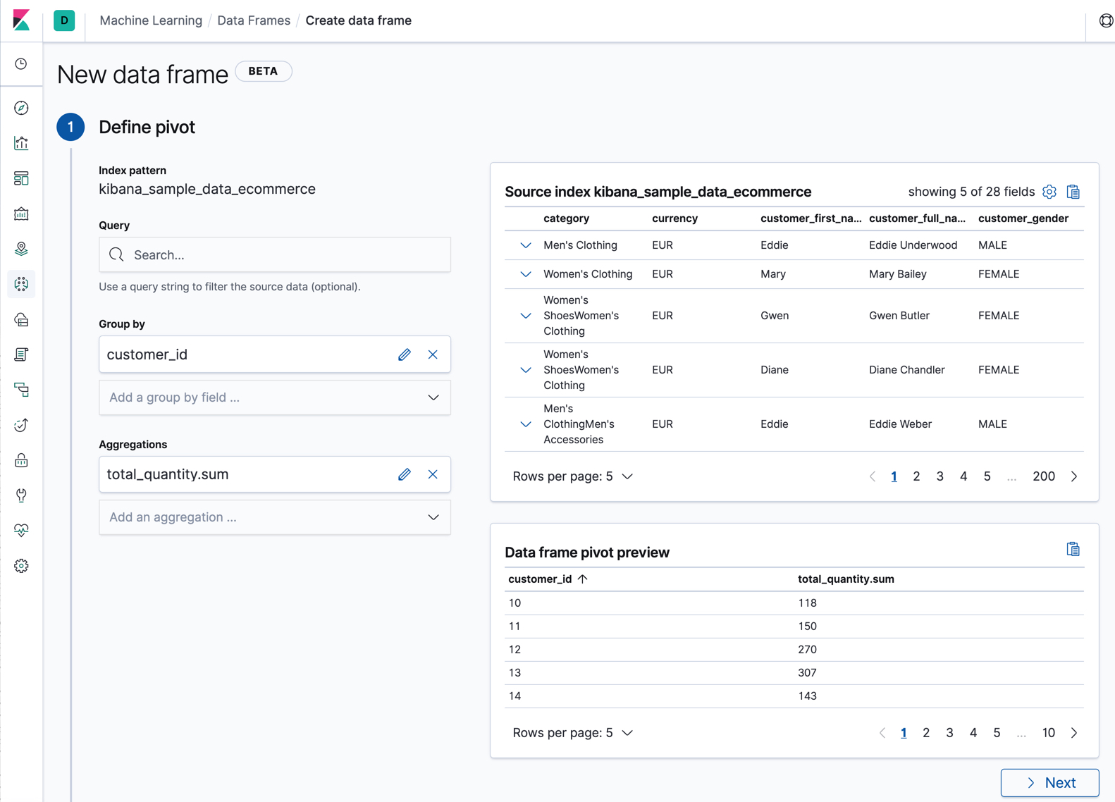 Creating a simple data frame in Kibana