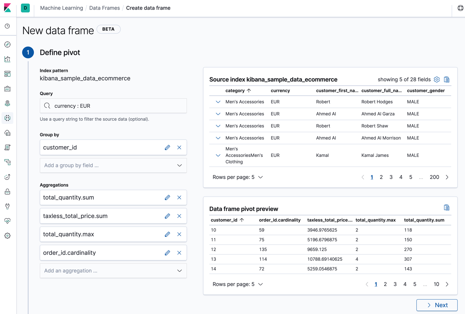 Adding multiple aggregations to a data frame in Kibana