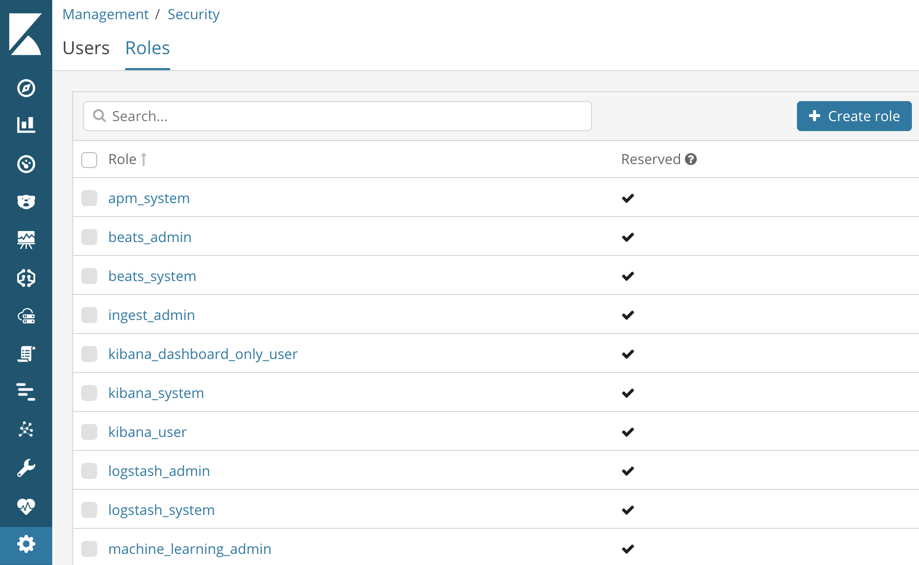 Role management screenshot in Kibana