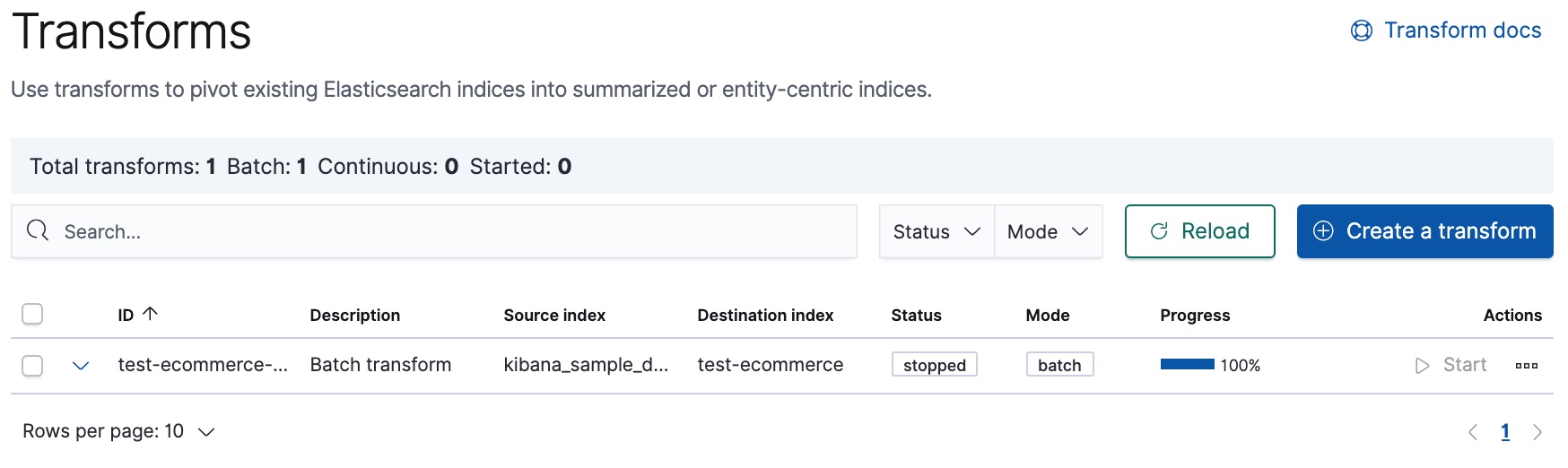 Managing transforms in Kibana