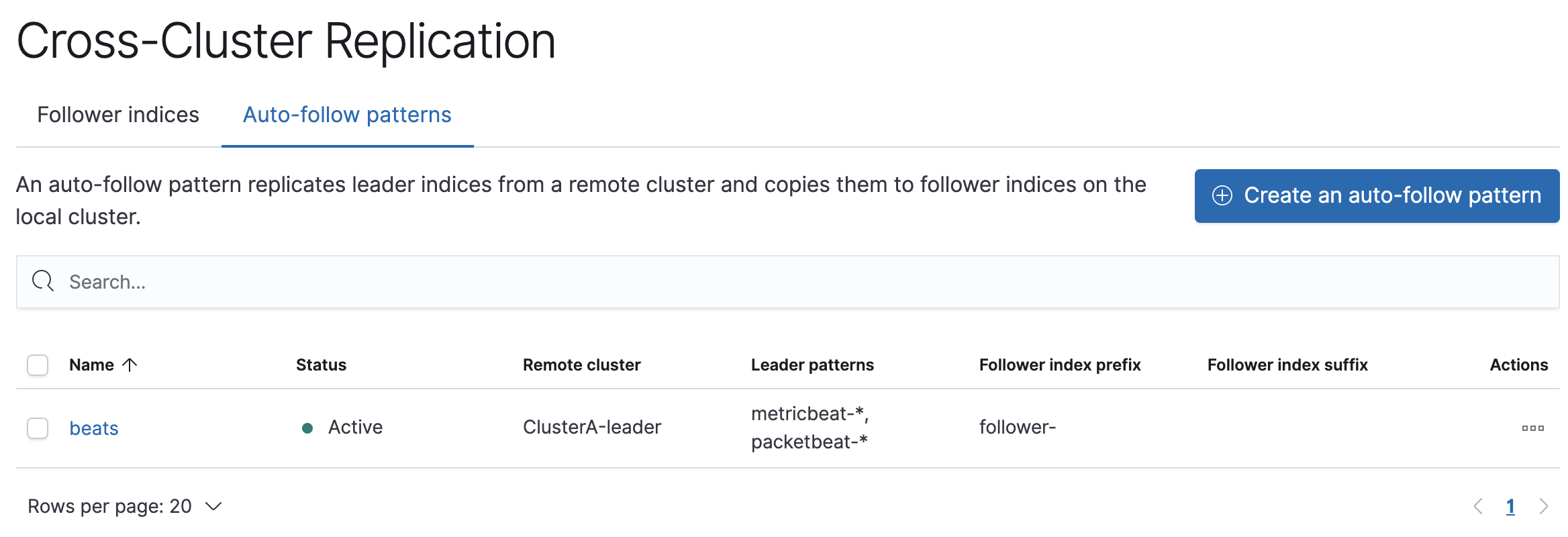 The Auto-follow patterns page in Kibana