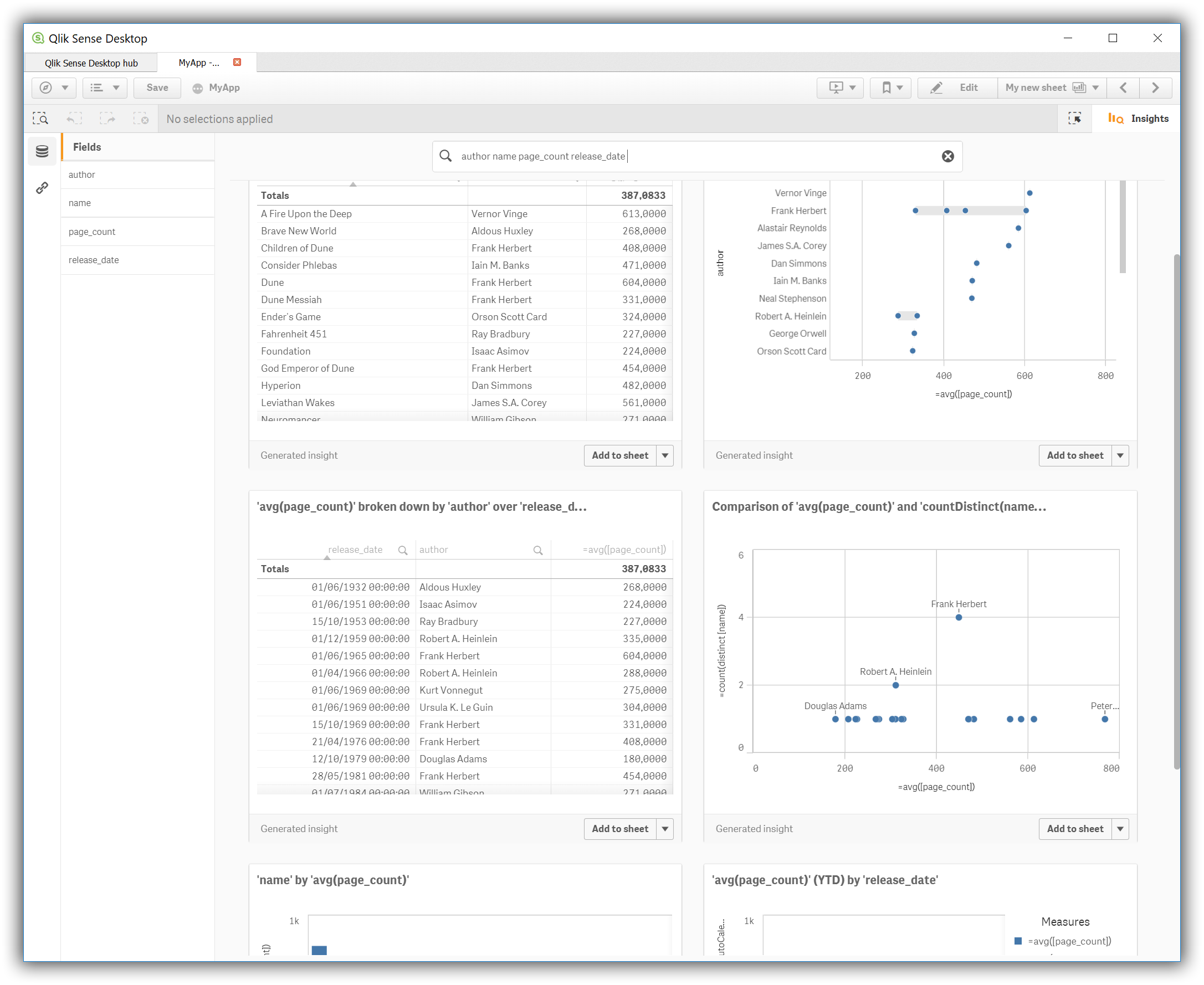 apps qlik visualize