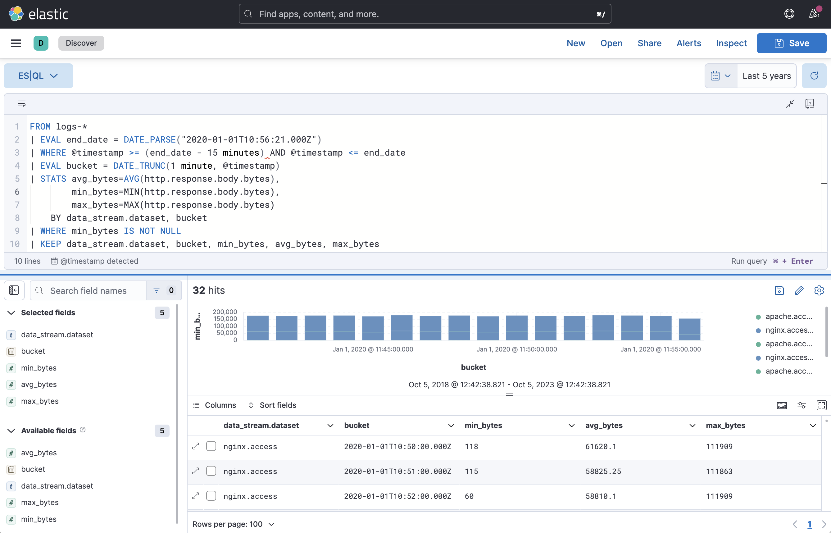 ES|QL usage in Kibana Discover for Analysing Proxy Logs