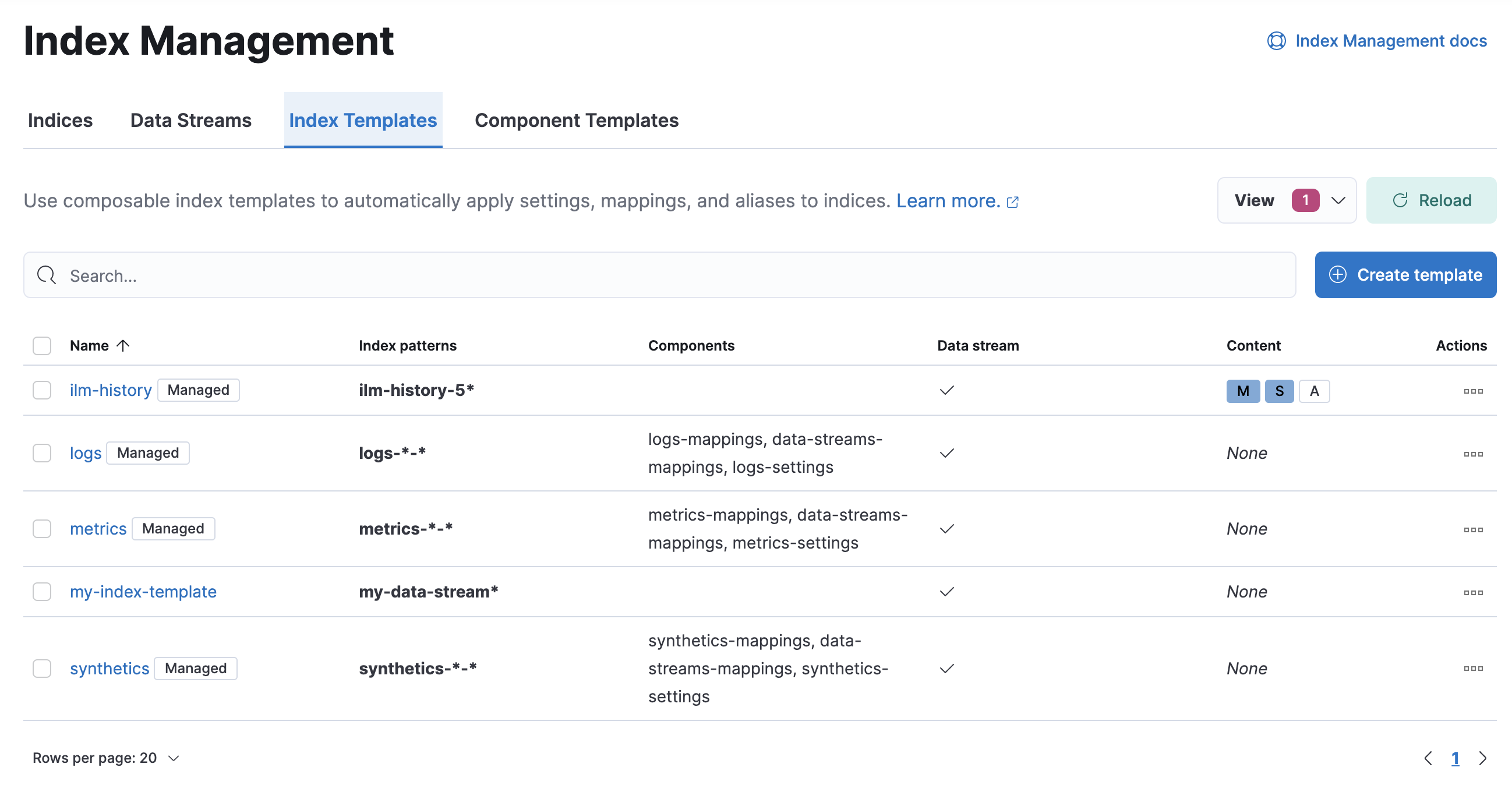 Index templates