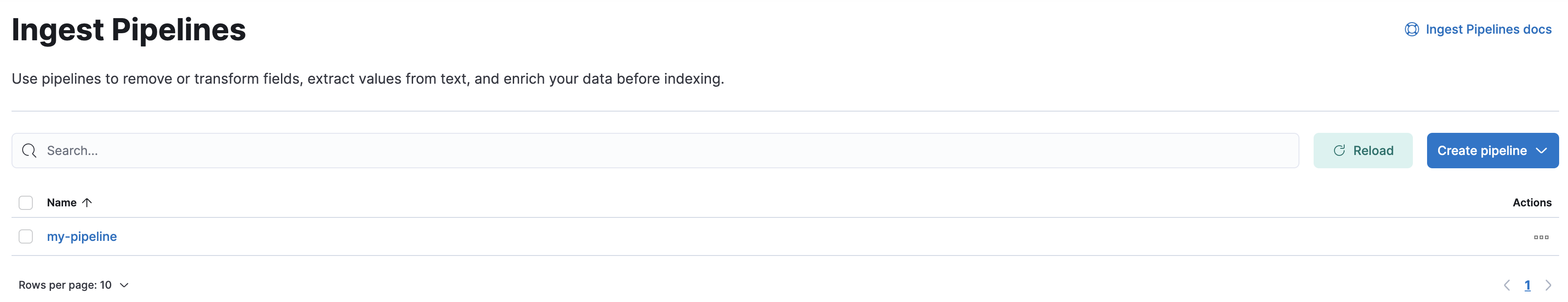 Kibana’s Ingest Pipelines list view