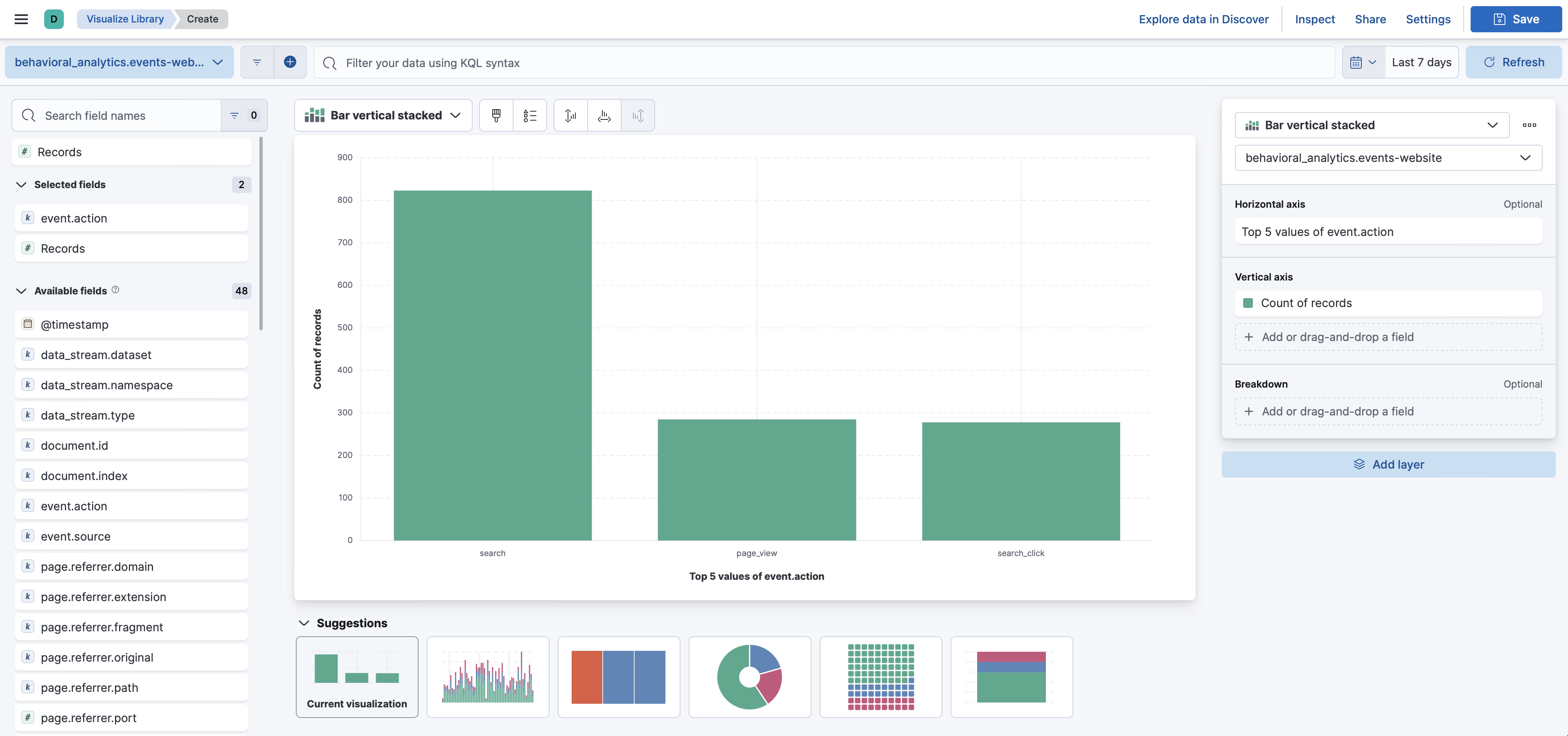 Analytics Discover app showing a Lens visualization of an event action distribution