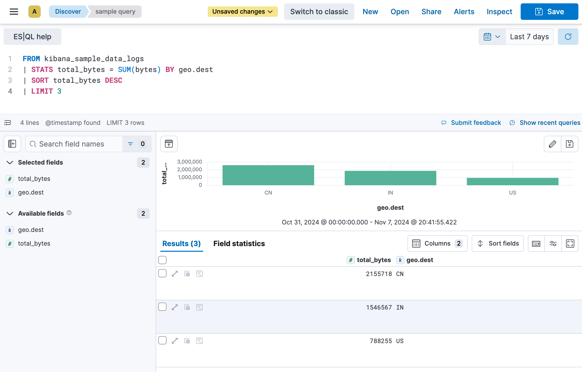 esql kibana bar chart