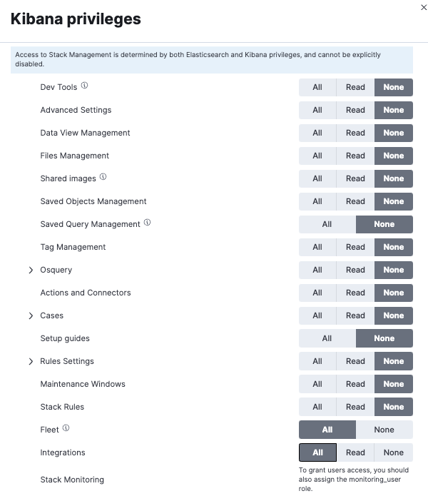 Kibana privileges flyout showing Fleet and Integrations set to All