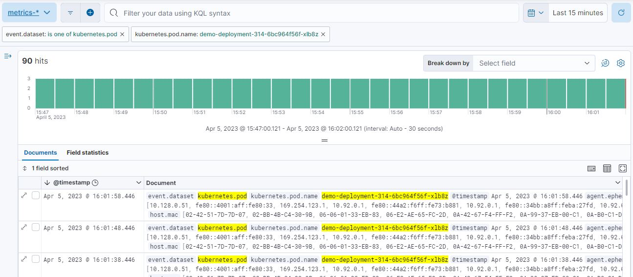 Kubernetes Pod Metricset