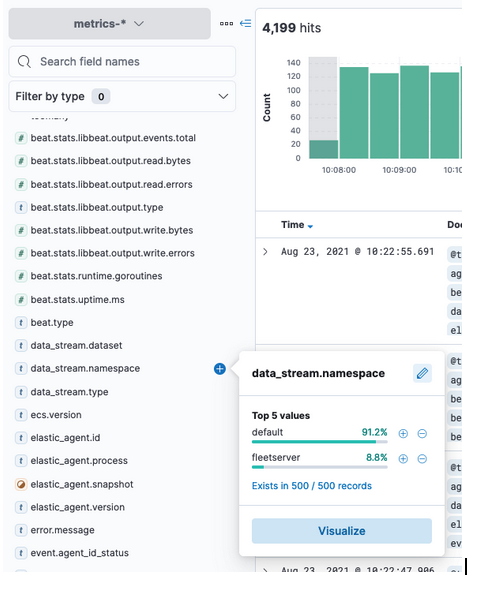 Data stream