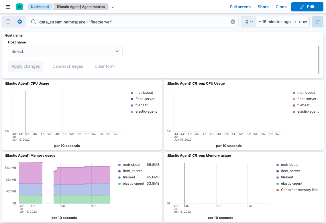 Dashboard Data stream