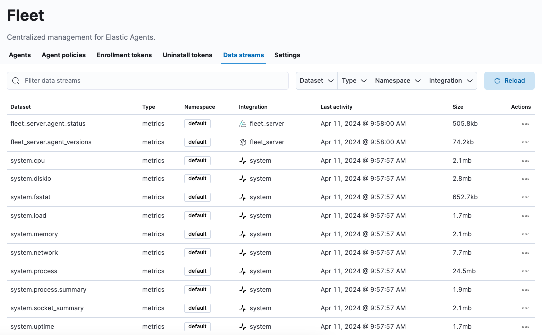 Screen showing data streams created by the Elastic Agent