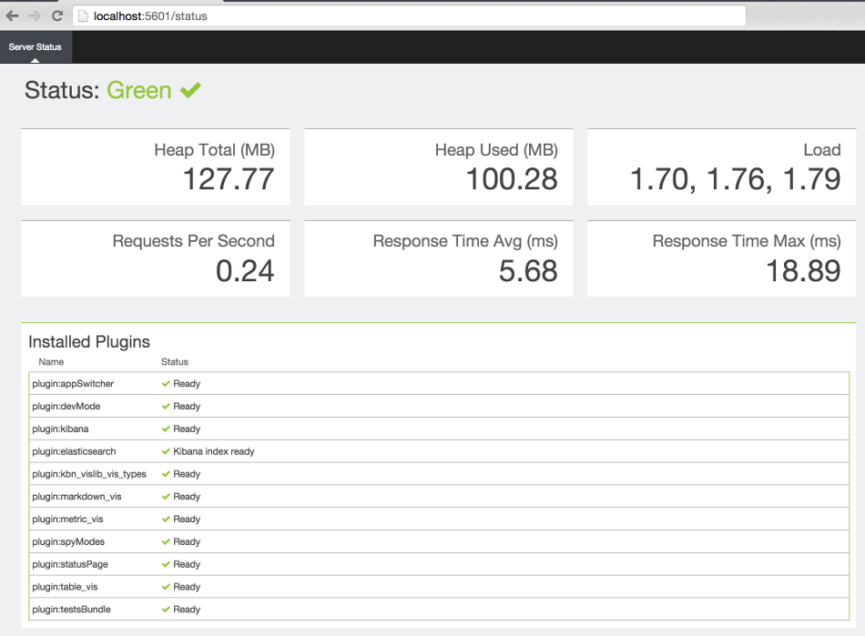 kibana status page