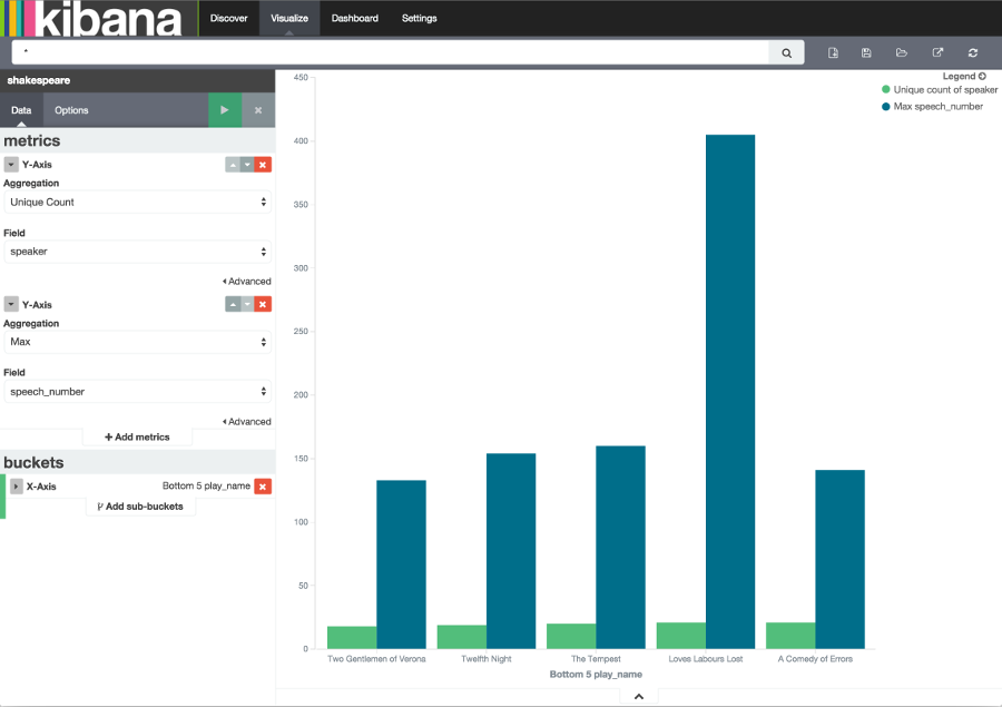 tutorial visualize bar 3