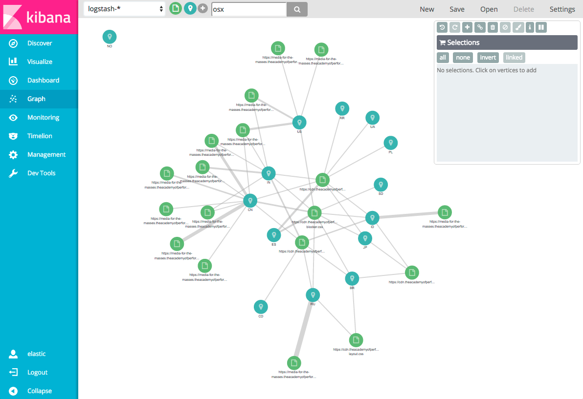 Adding networks