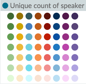 An array of color dots that users can select