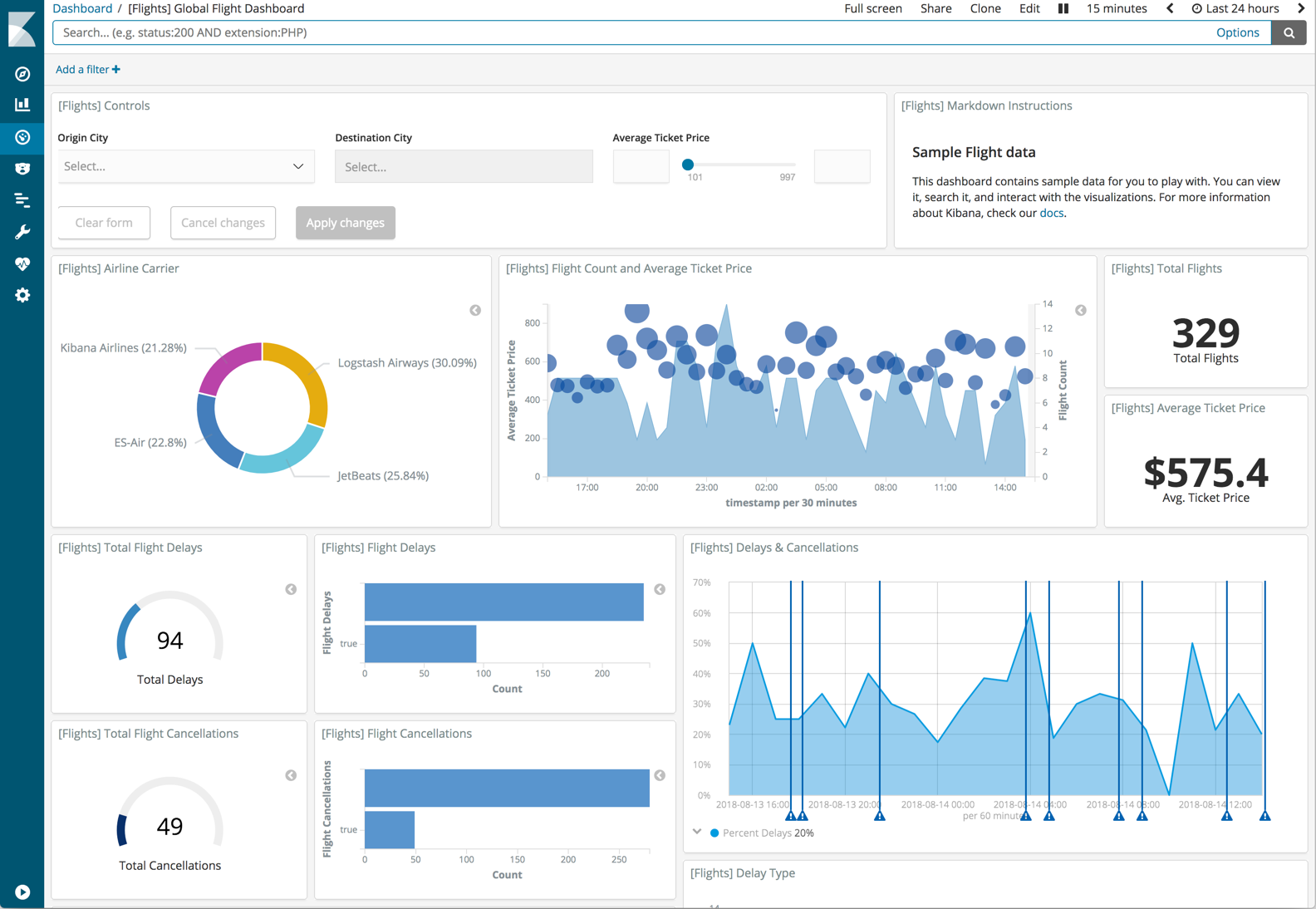 Global Flight dashboard