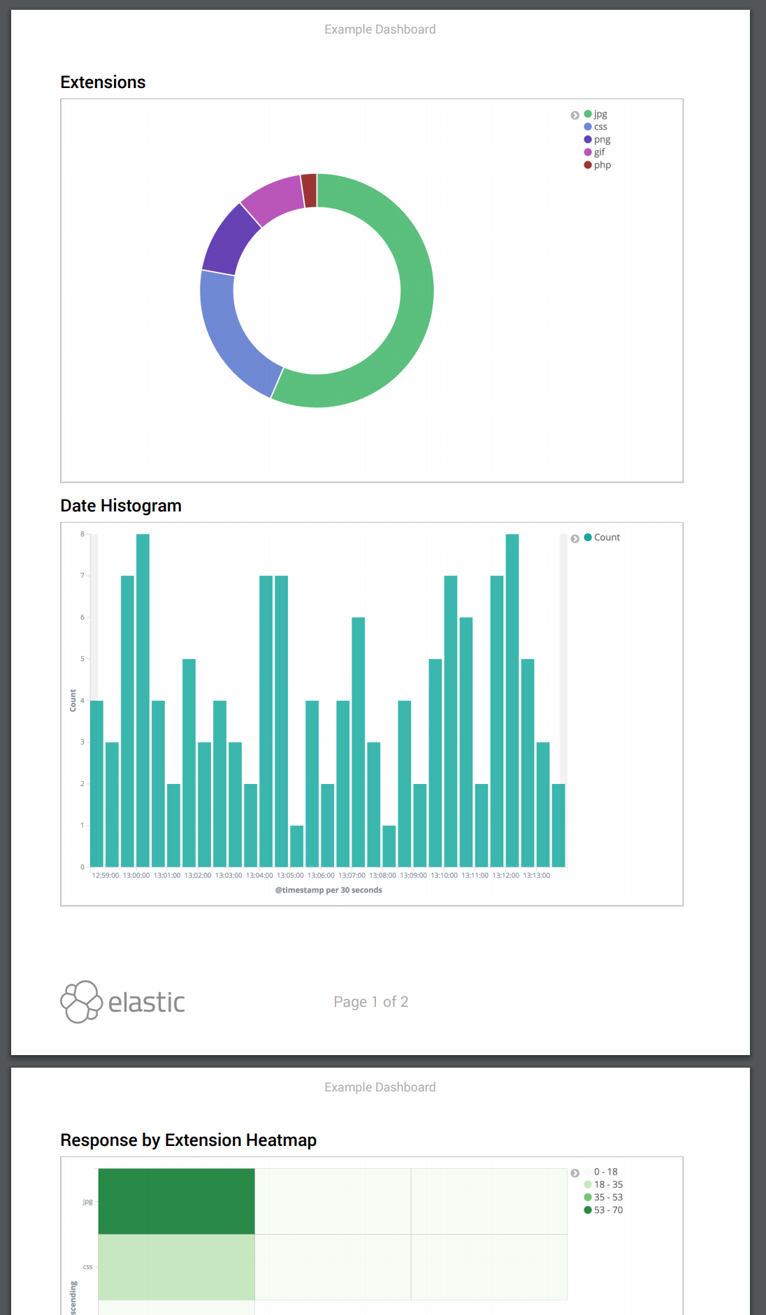 optimize-pdf-for-printing