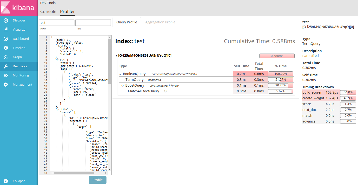 Visualizing pre-collected responses