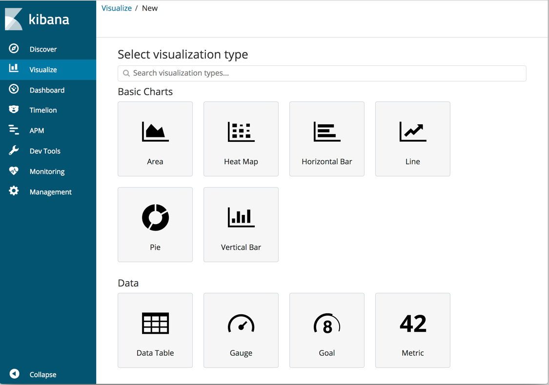 tutorial visualize wizard step 1