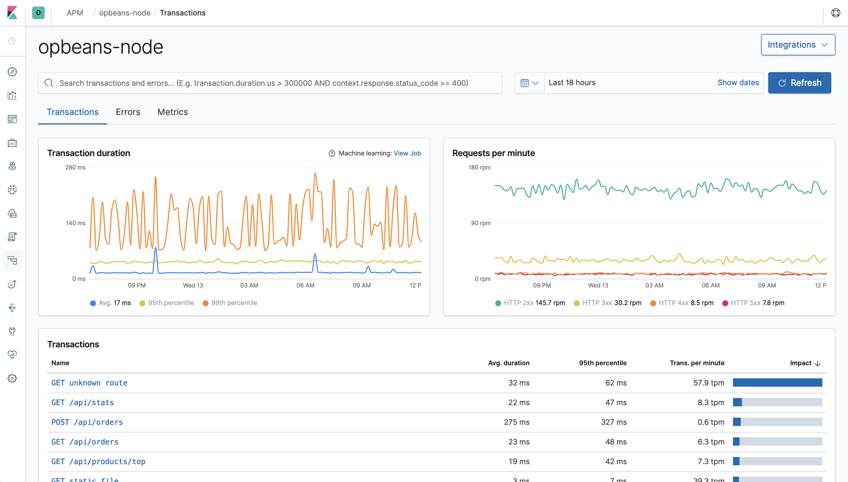 Example view of transactions table in the APM UI in Kibana