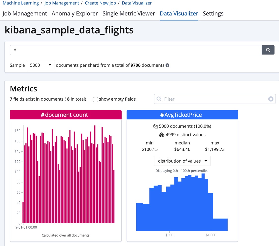 Data Visualizer for sample flight data