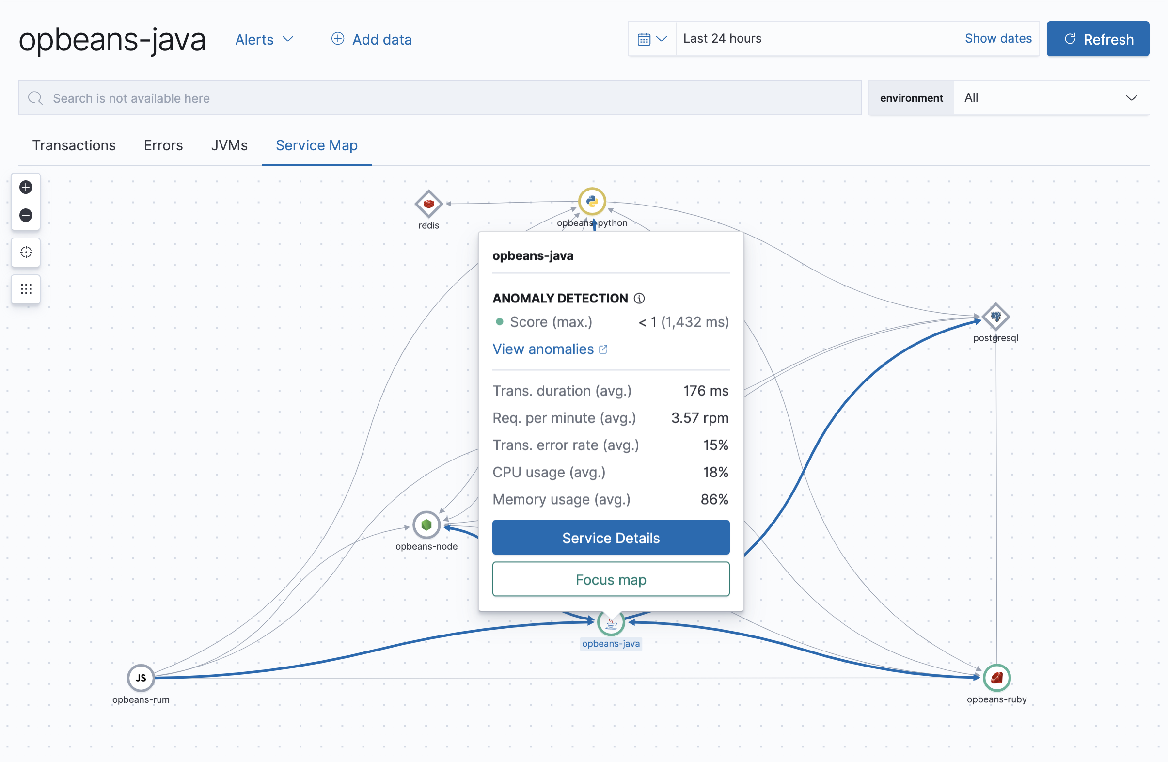 Example view of service maps with Java highlighted in the APM app in Kibana