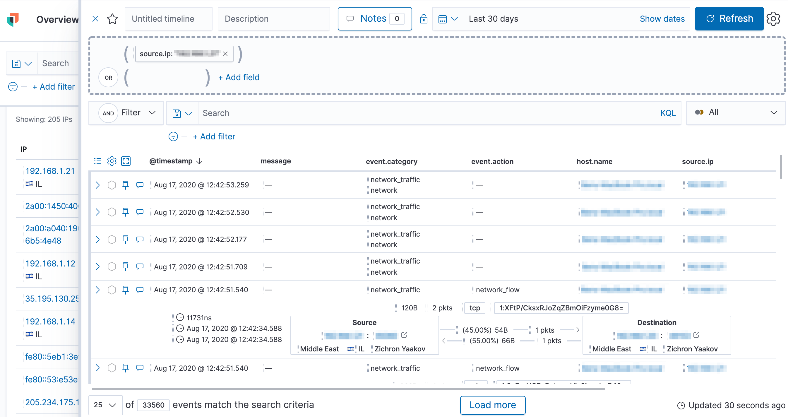 Elastic Security Timeline