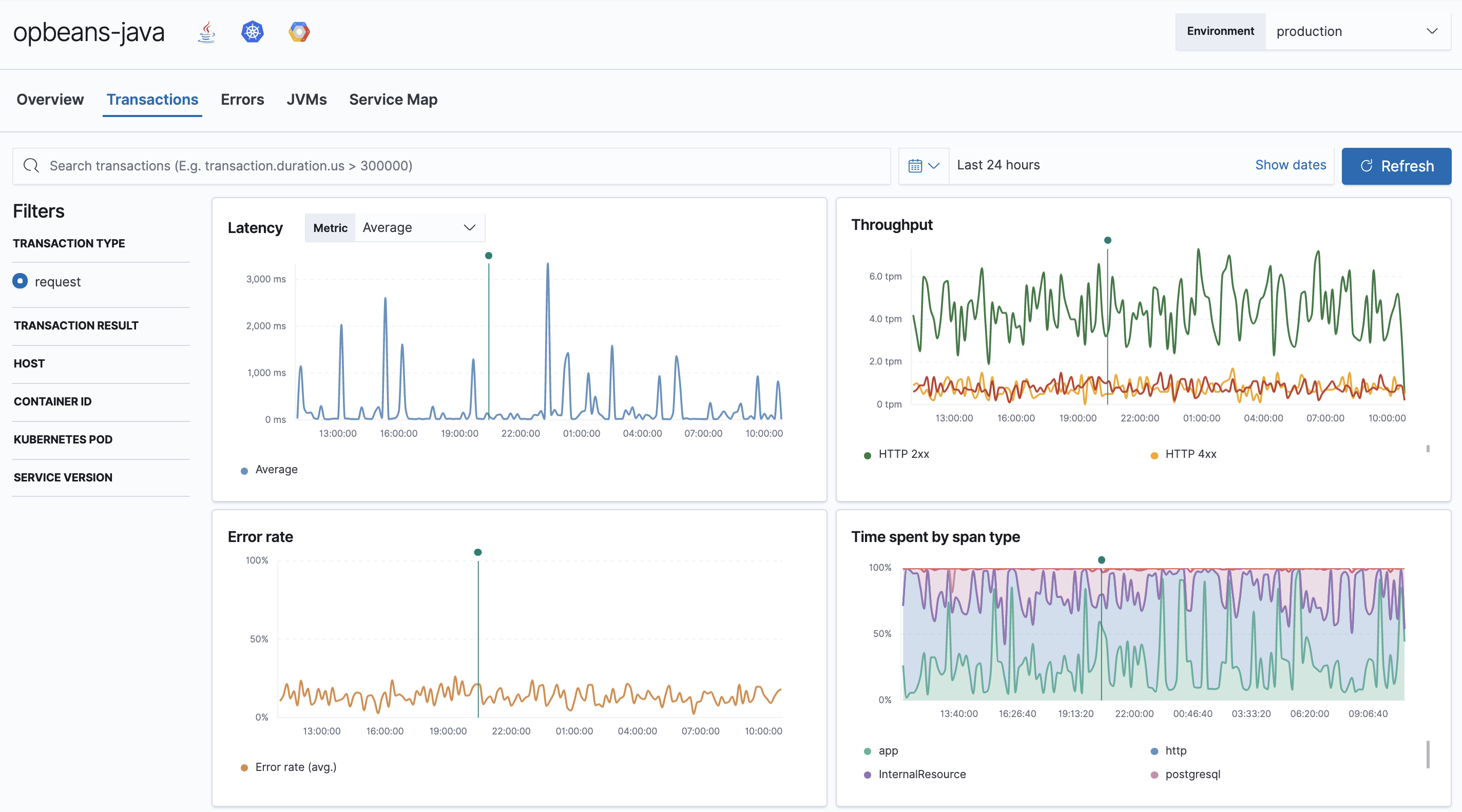 Example view of transactions table in the APM app in Kibana