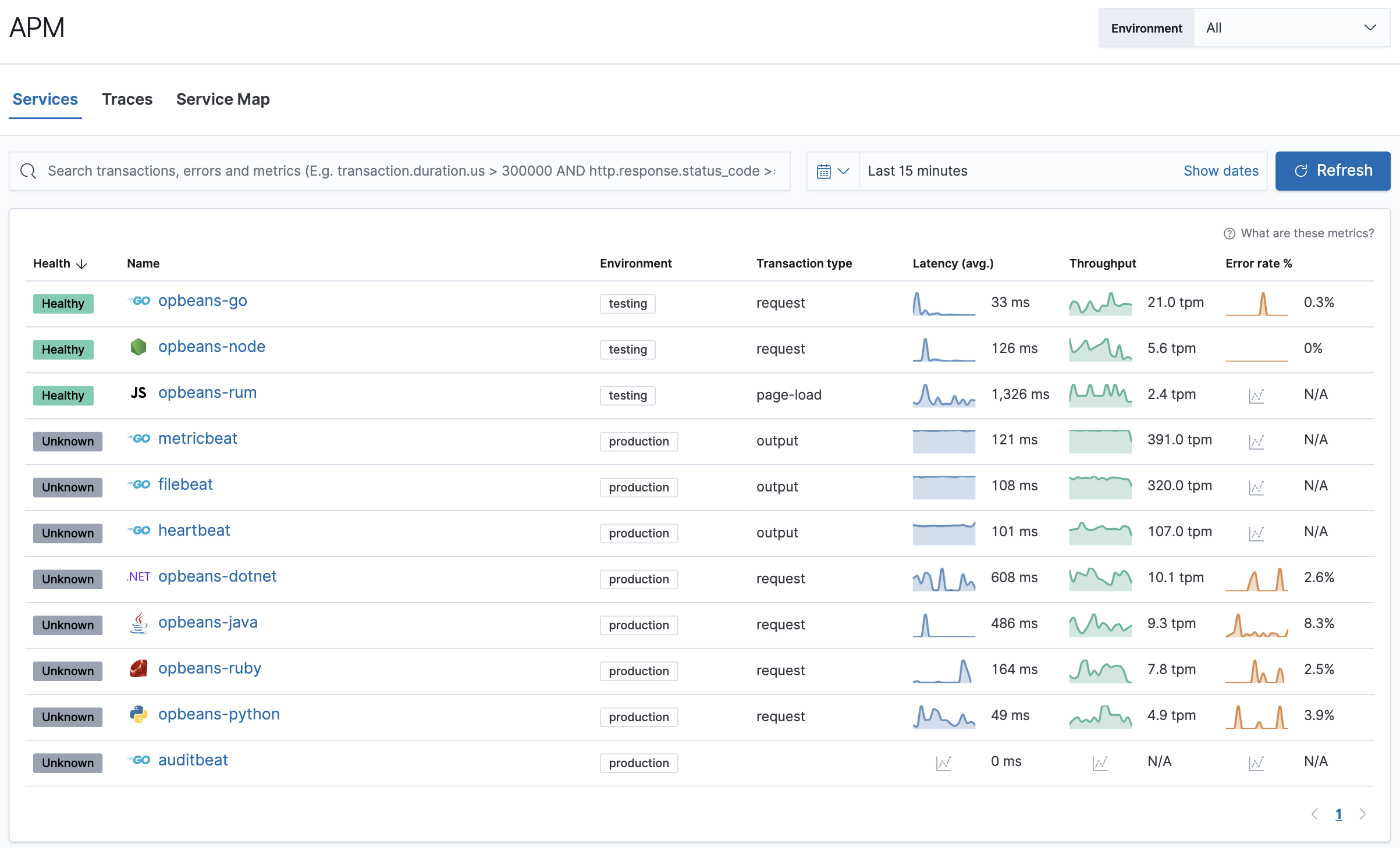 Example view of services table the APM app in Kibana