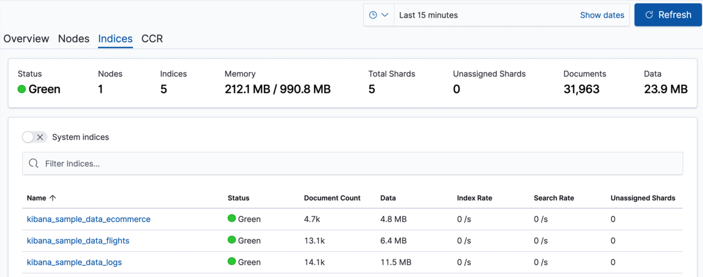 Elasticsearch Indices