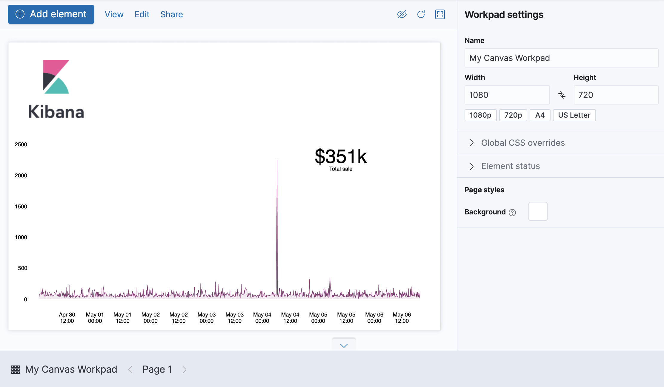 Image showing Canvas workpad with sample data graph