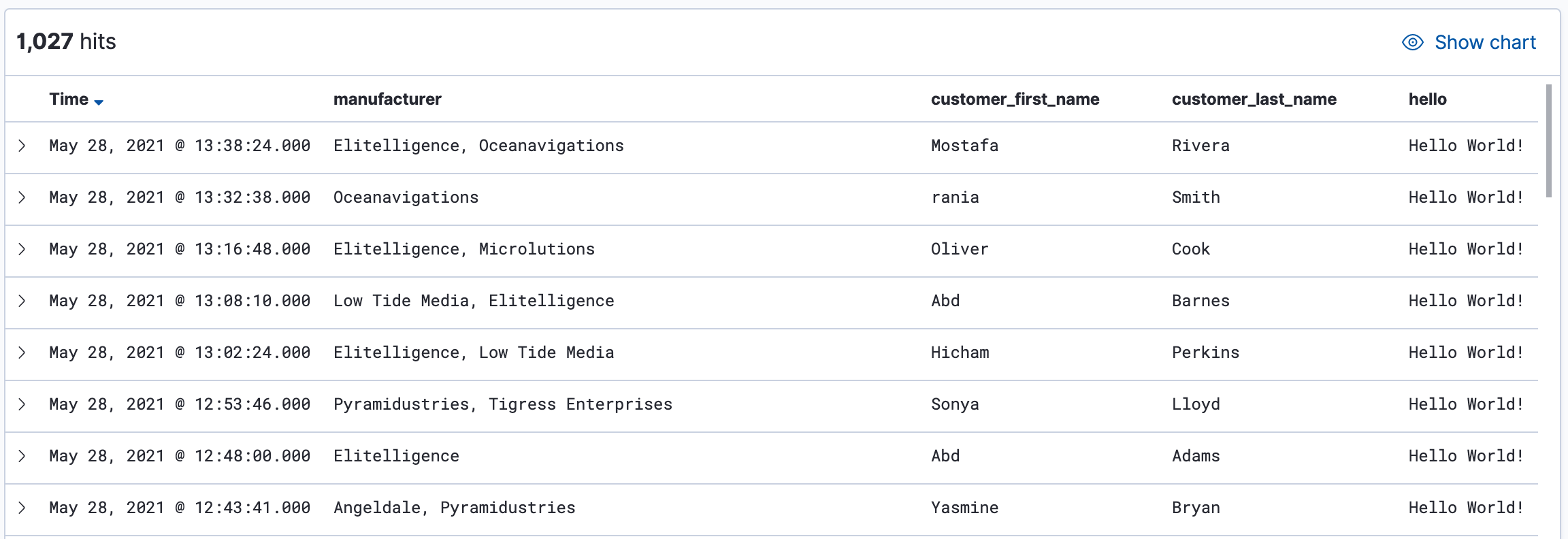 hello field in the document table